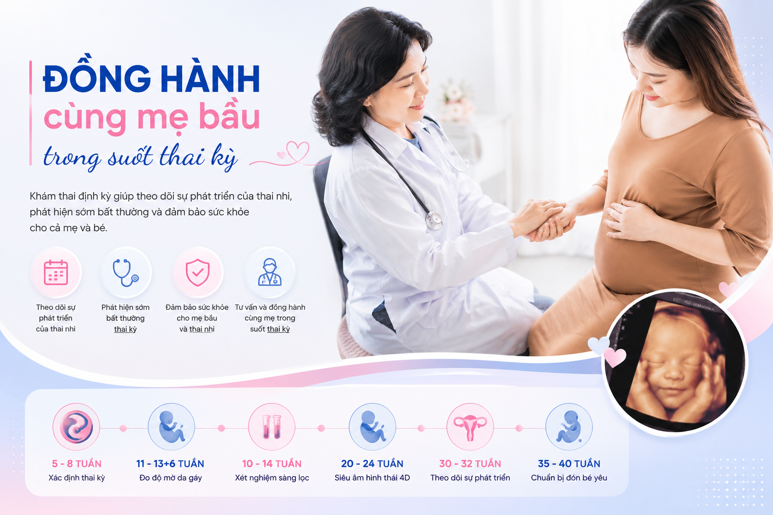 Những mốc khám thai quan trọng mẹ bầu không nên bỏ qua